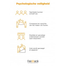 Poster 'Psychologische...
