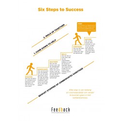 Poster 'Six Steps to Success'